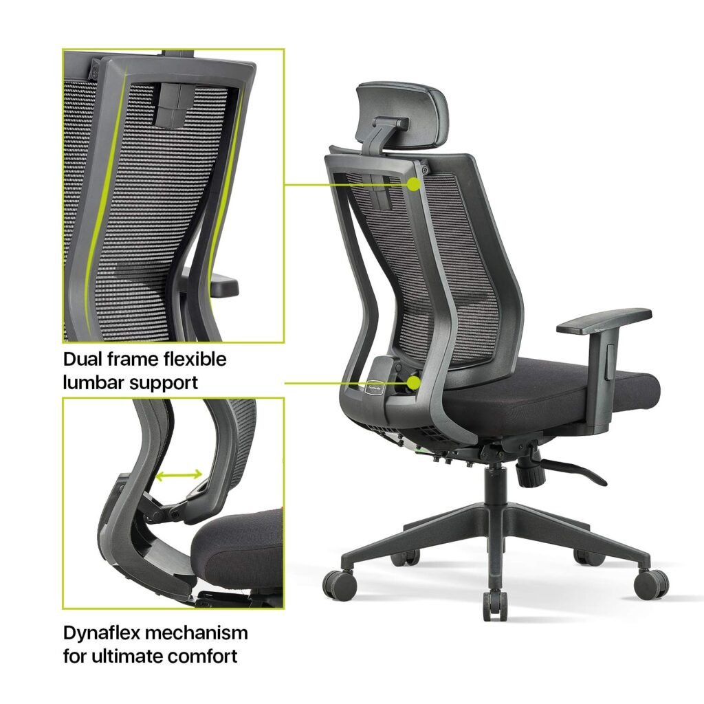 Green Soul Renewed Zodiac Lite High Back Mesh Office Chair – Complete Guide, Price Range, Reviews & Best Alternatives in India